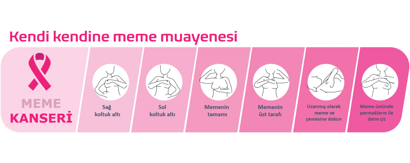 mamografi-01112023-slider