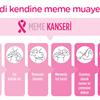 mamografi-01112023-thumbnail